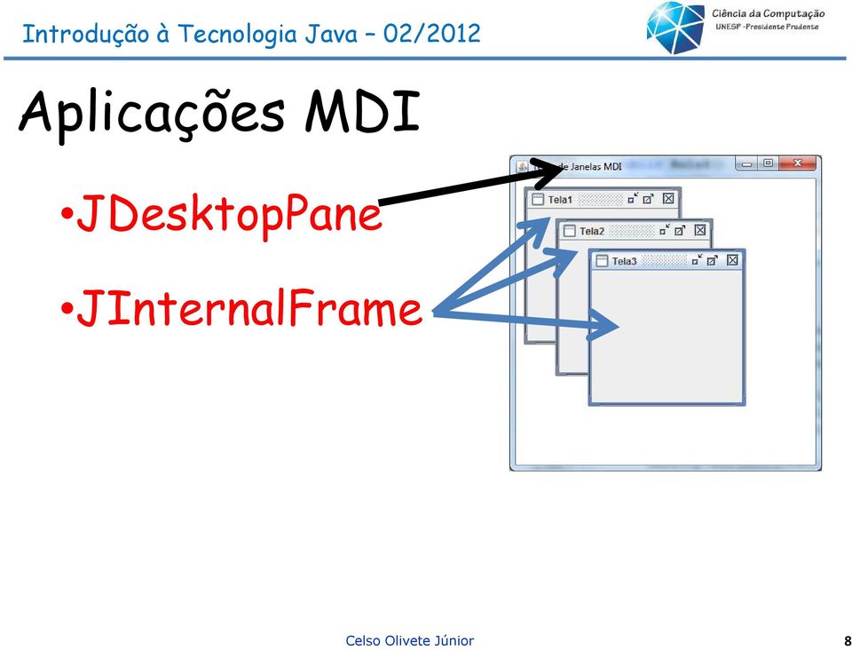 JInternalFrame