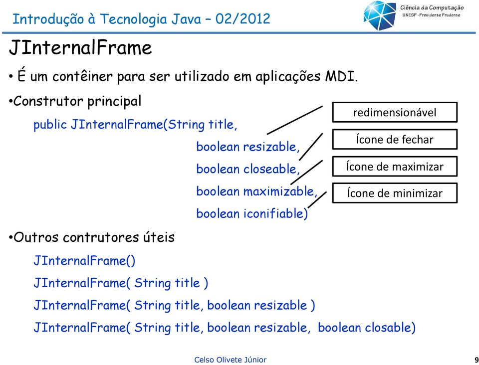 boolean iconifiable) Outros contrutores úteis redimensionável Ícone de fechar Ícone de maximizar Ícone de minimizar