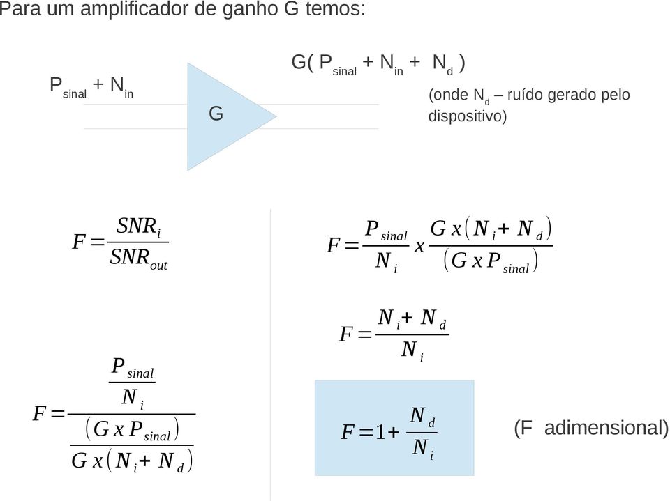 out F = P sinal x G x(n i+ N d ) N i (G x P sinal ) F = P sinal N i (G