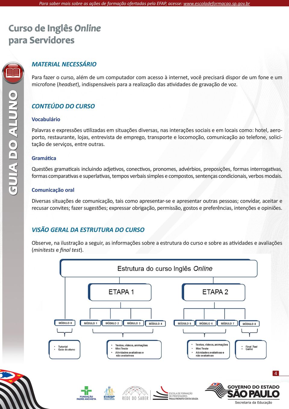 CONTEÚDO DO CURSO Vocabulário Palavras e expressões utilizadas em situações diversas, nas interações sociais e em locais como: hotel, aeroporto, restaurante, lojas, entrevista de emprego, transporte