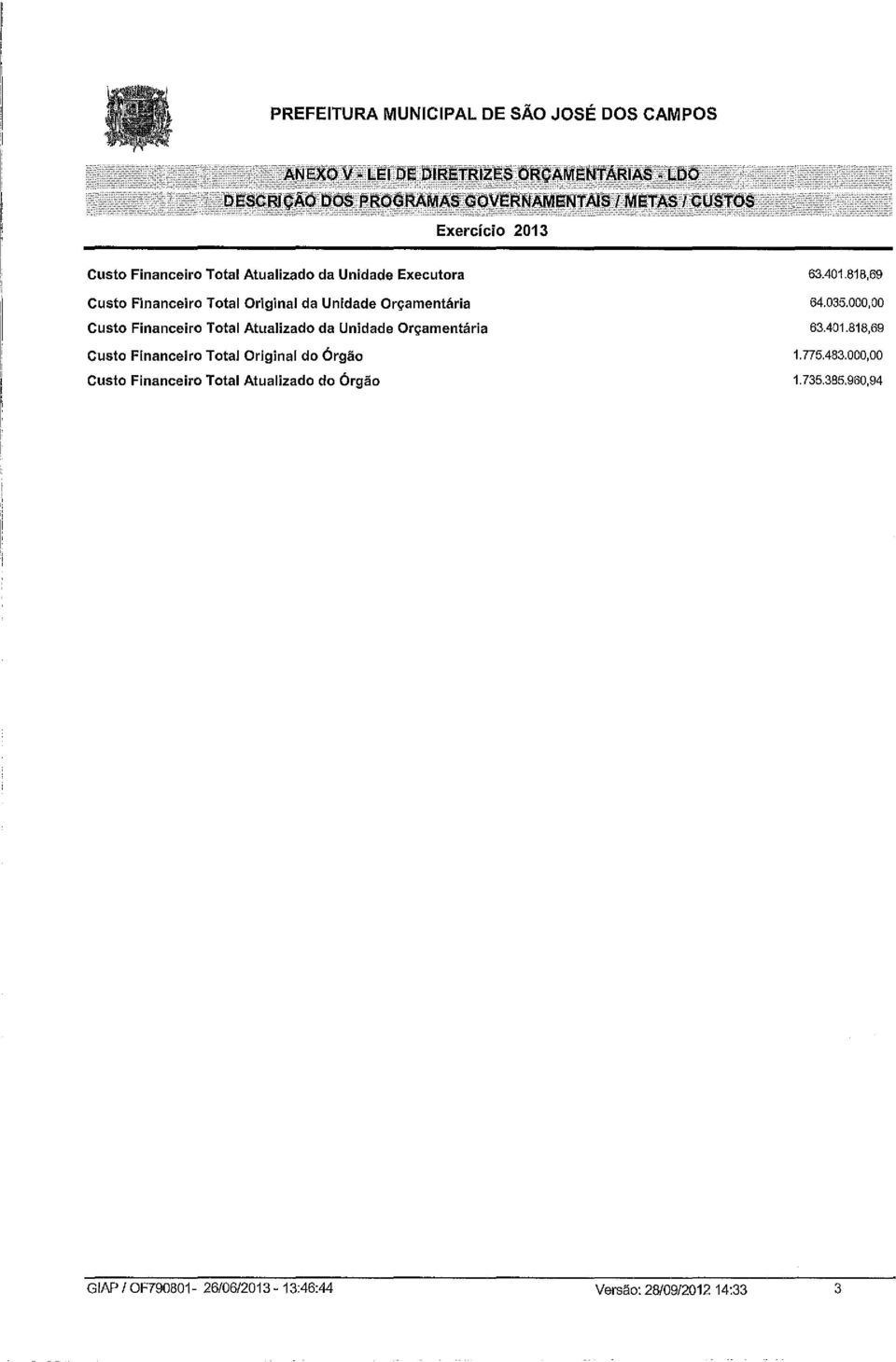 Orçamentária Custo Financeiro Total Original do Órgão Custo Financeiro Total Atualizado do Órgão 64.