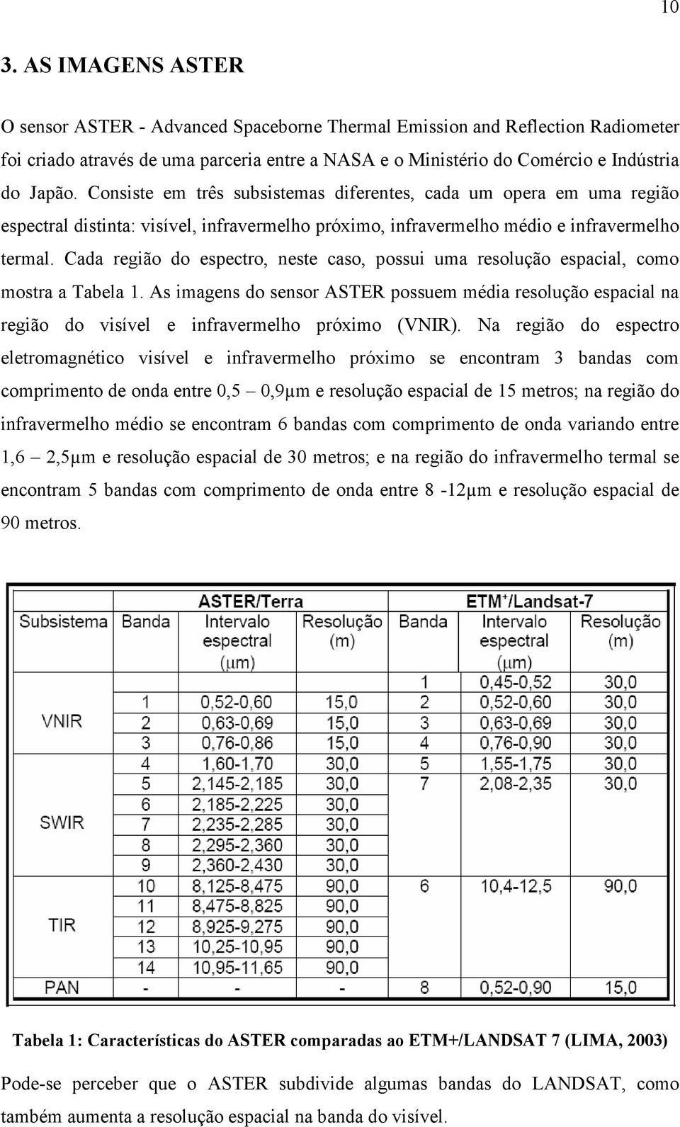 Cada região do espectro, neste caso, possui uma resolução espacial, como mostra a Tabela 1.