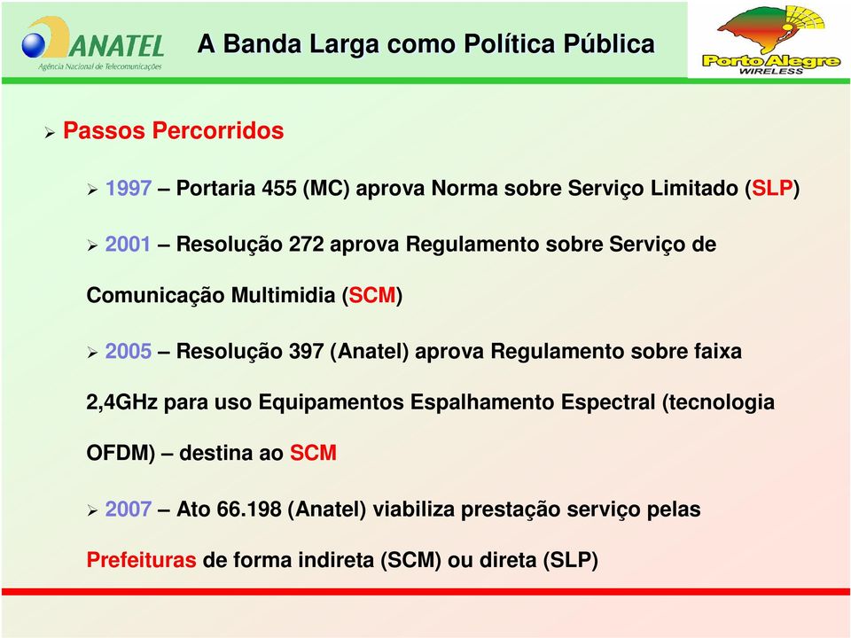 Regulamento sobre faixa 2,4GHz para uso Equipamentos Espalhamento Espectral (tecnologia OFDM) destina ao