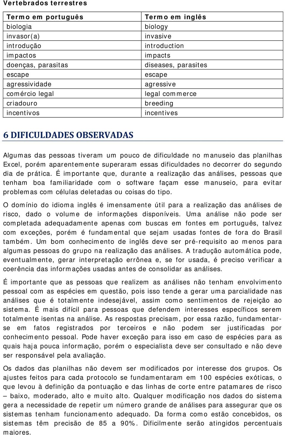 Excel, porém aparentemente superaram essas dificuldades no decorrer do segundo dia de prática.