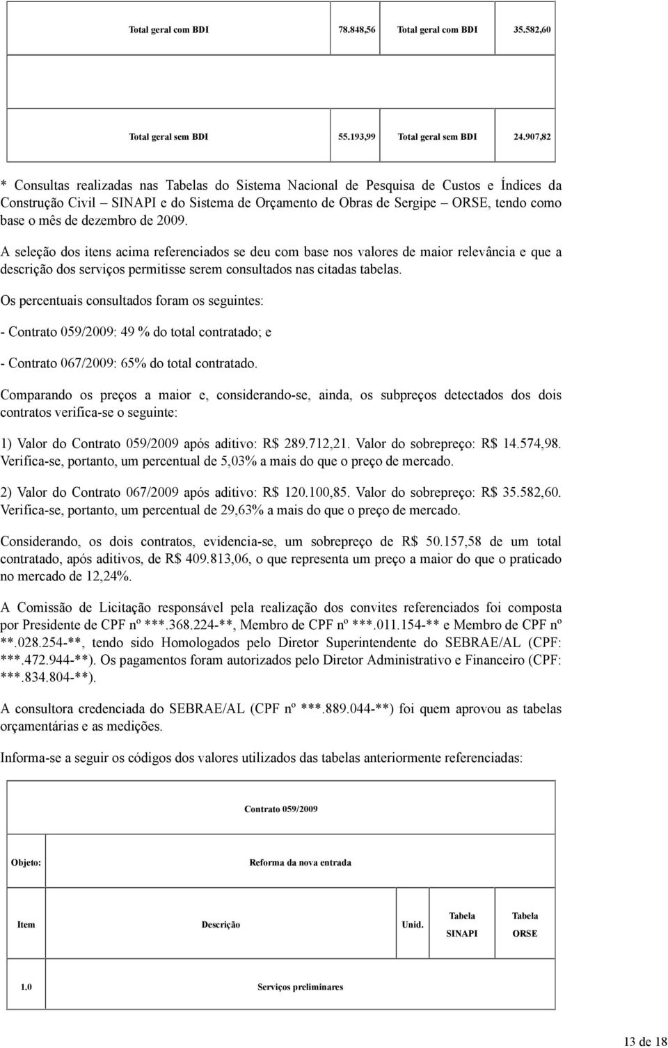 dezembro de 2009. A seleção dos itens acima referenciados se deu com base nos valores de maior relevância e que a descrição dos serviços permitisse serem consultados nas citadas tabelas.