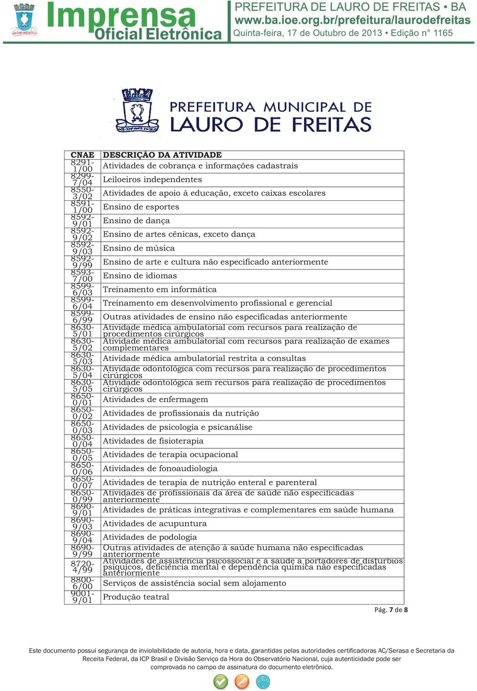 informática 8599-6/04 Treinamento em desenvolvimento profissional e gerencial 8599-6/99 Outras atividades de ensino não especificadas anteriormente 8630- Atividade médica ambulatorial com recursos