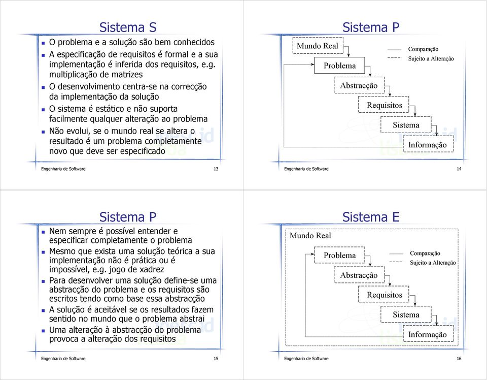 se altera o resultado é um problema completamente novo que deve ser especificado Sistema P Mundo Real Problema Abstracção Requisitos Comparação Sujeito a Alteração Sistema Informação Engenharia de