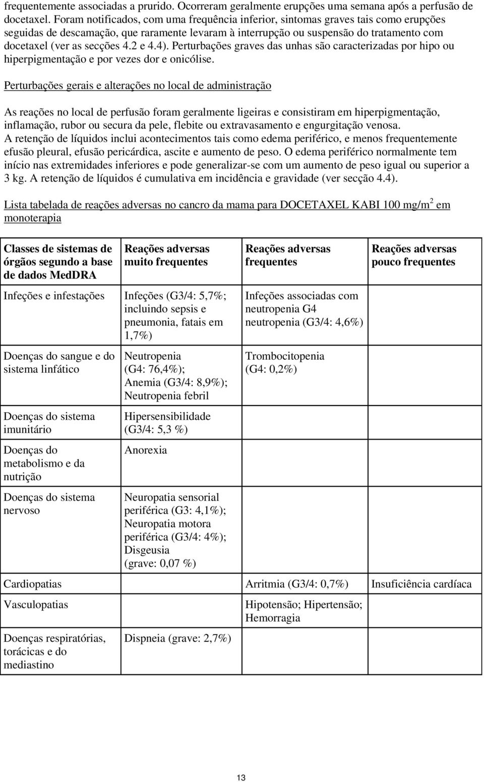 4.2 e 4.4). Perturbações graves das unhas são caracterizadas por hipo ou hiperpigmentação e por vezes dor e onicólise.