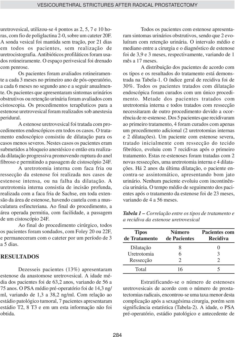 O espaço perivesical foi drenado com penrose. Os pacientes foram avaliados rotineiramente a cada 3 meses no primeiro ano de pós-operatório, a cada 6 meses no segundo ano e a seguir anualmente.