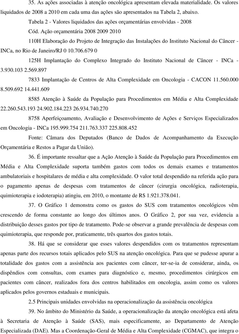 Ação orçamentária 2008 2009 2010 110H Elaboração do Projeto de Integração das Instalações do Instituto Nacional do Câncer - INCa, no Rio de Janeiro/RJ 0 10.706.