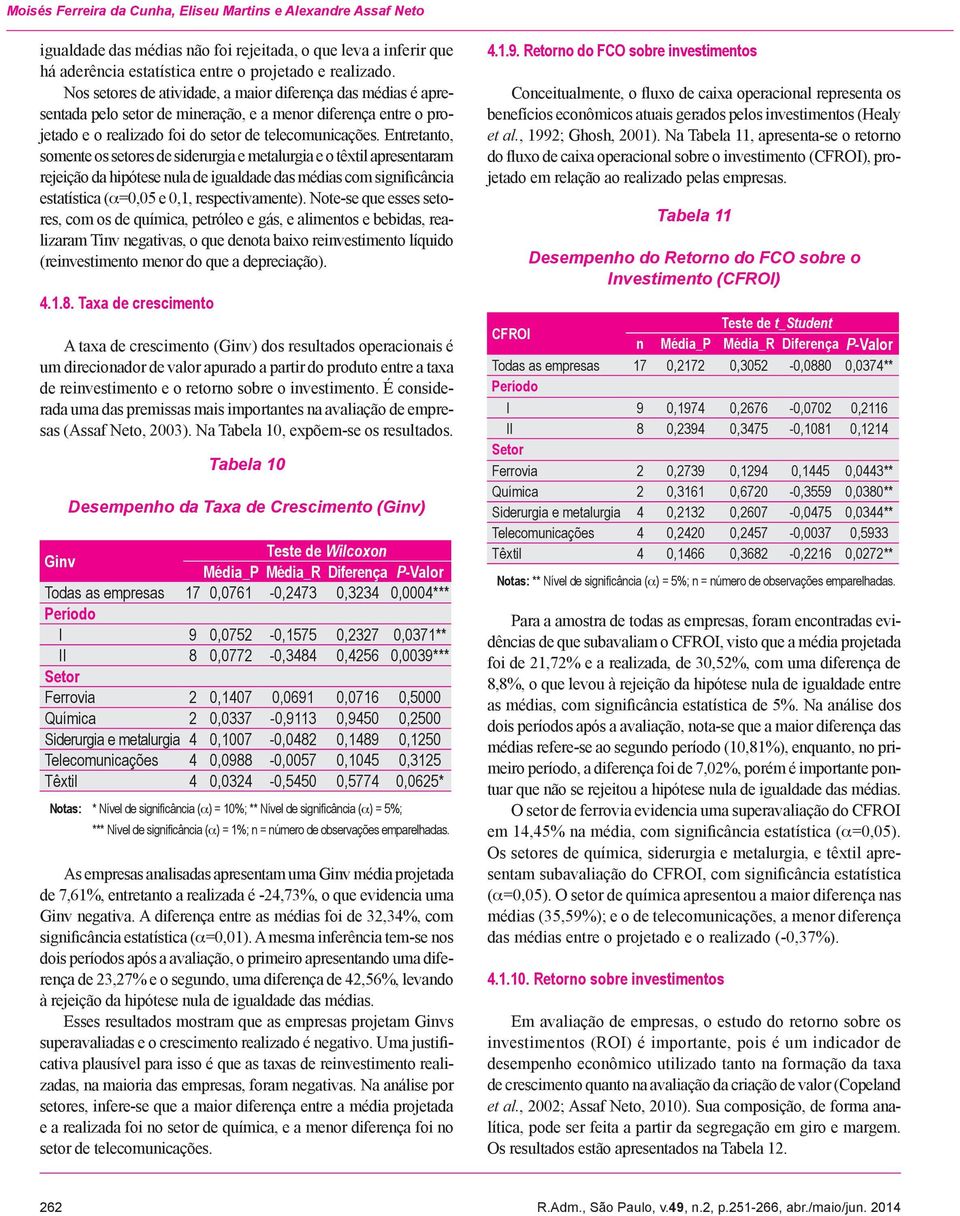 Entretanto, somente os setores de siderurgia e metalurgia e o têxtil apresentaram rejeição da hipótese nula de igualdade das médias com significância estatística (α=0,05 e 0,1, respectivamente).