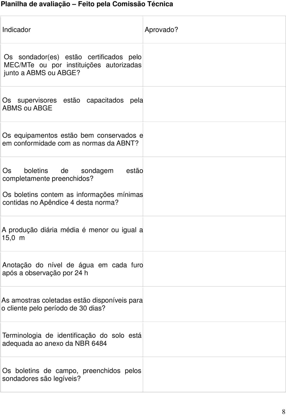 Os boletins contem as informações mínimas contidas no Apêndice 4 desta norma?