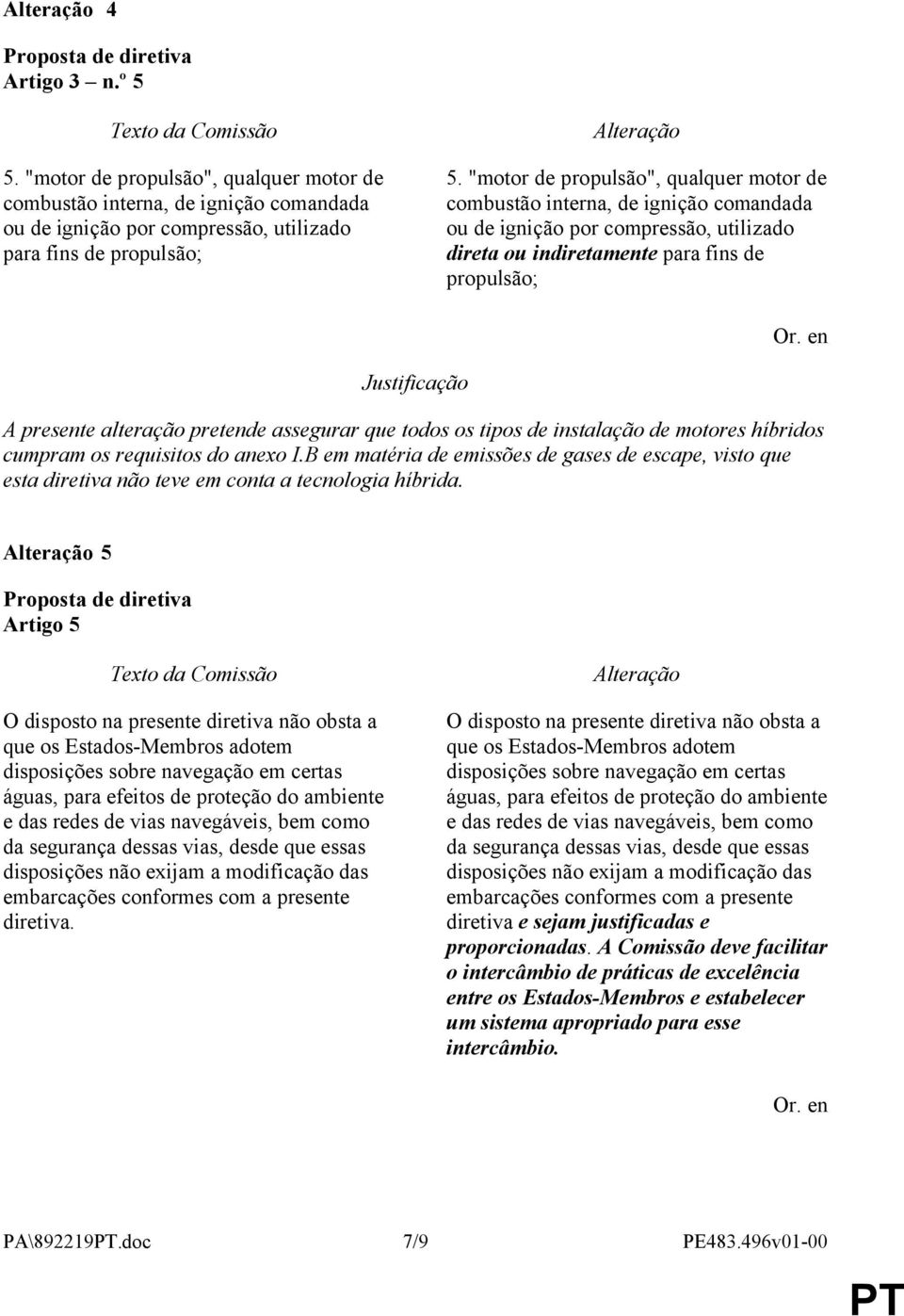 alteração pretende assegurar que todos os tipos de instalação de motores híbridos cumpram os requisitos do anexo I.