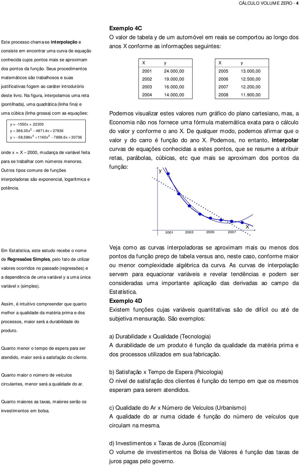 Na figura, interpolamos uma reta (pontilhada), uma quadrática (linha fina) e uma cúbica (linha grossa) com as equações: = -550 + 300 369,05 87, 7836 3 58,586 60 7888,6 30736 onde = X 000, mudança de