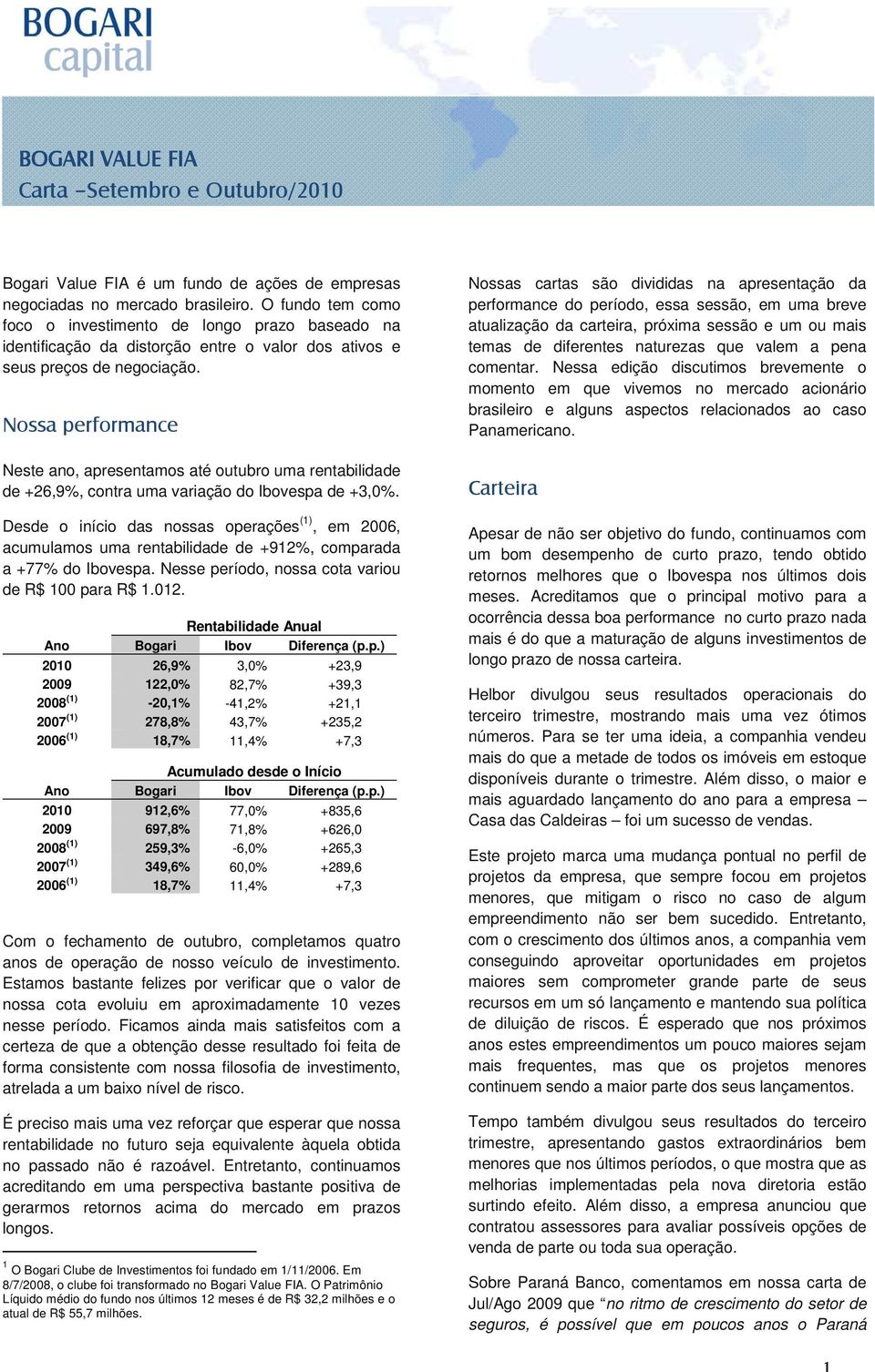 Nossa performance Neste ano, apresentamos até outubro uma rentabilidade de +26,9%, contra uma variação do Ibovespa de +3,0%.