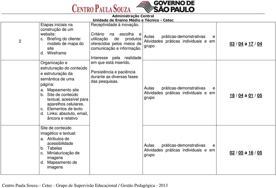 Critério na escolha e utilização de produtos oferecidos pelos meios de comunicação e informação. Interesse pela realidade em que está inserido.