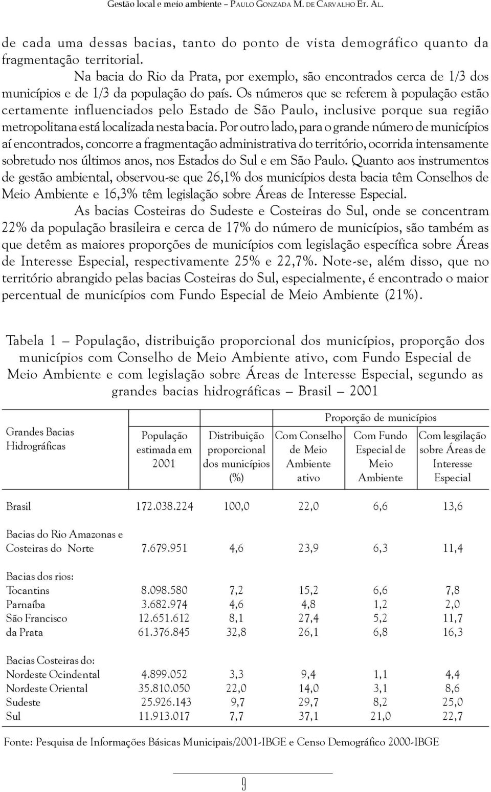 Os números que se referem à população estão certamente influenciados pelo Estado de São Paulo, inclusive porque sua região metropolitana está localizada nesta bacia.