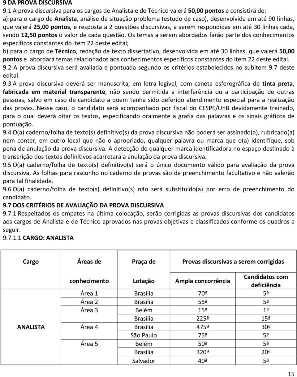 linhas, que valerá 25,00 pontos, e resposta a 2 questões discursivas, a serem respondidas em até 30 linhas cada, sendo 12,50 pontos o valor de cada questão.