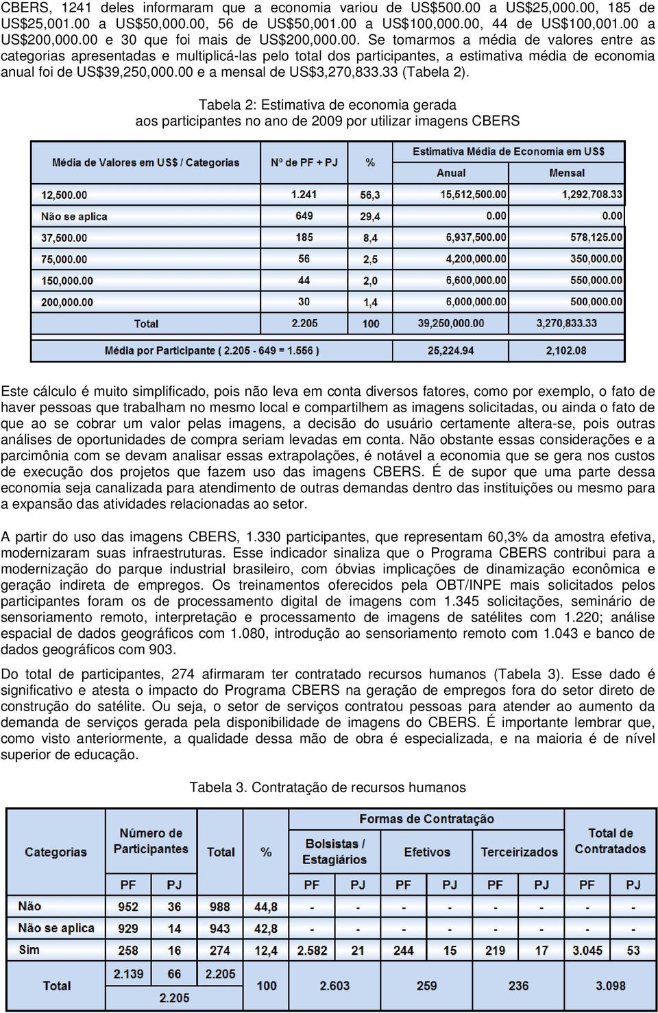 00 e a mensal de US$3,270,833.33 (Tabela 2).