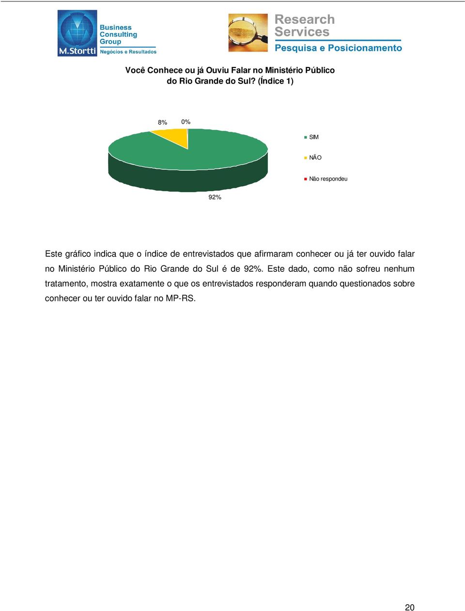 conhecer ou já ter ouvido falar no Ministério Público do Rio Grande do Sul é de 92%.