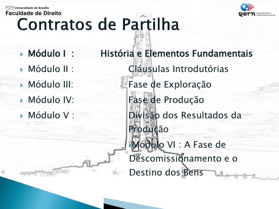 IV: Fase de Produção Módulo V : Divisão dos Resultados da