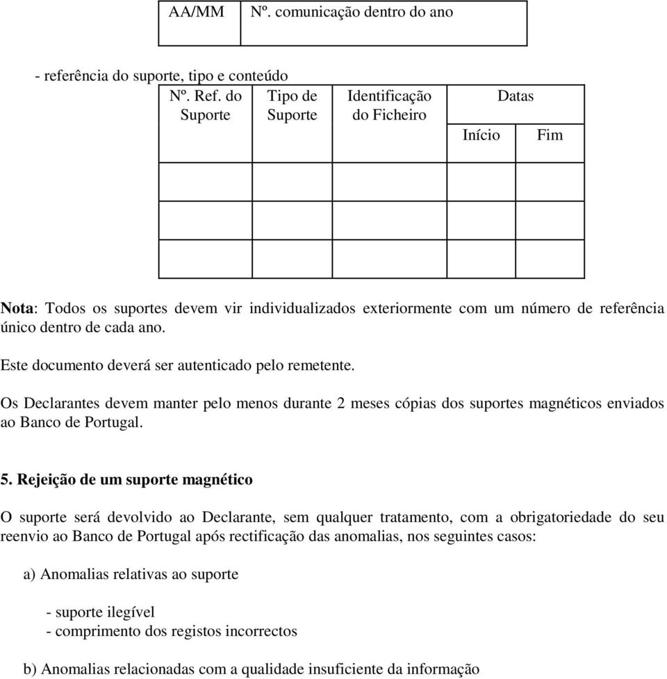 Este docuento deverá ser autenticado pelo reetente. Os Declarantes deve anter pelo enos durante eses cópias dos suportes agnéticos enviados ao Banco de Portugal. 5.