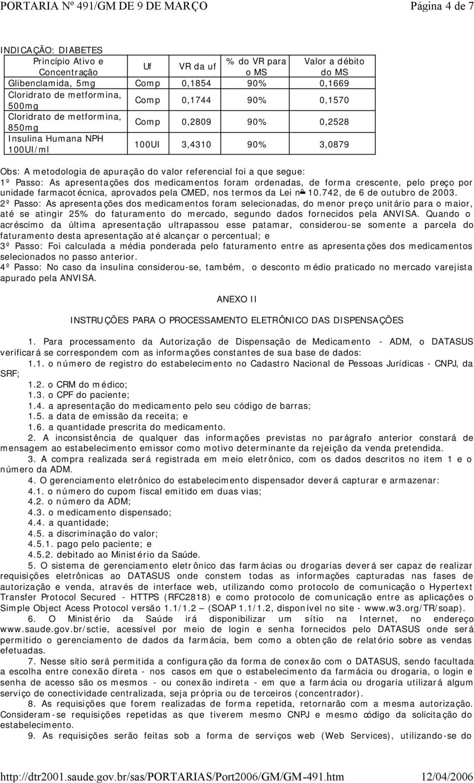 Passo: As apresentações dos medicamentos foram ordenadas, de forma crescente, pelo preço por unidade farmacotécnica, aprovados pela CMED, nos termos da Lei nº 10.742, de 6 de outubro de 2003.