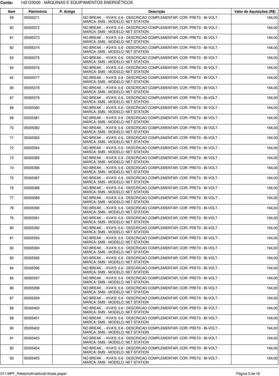 - KVA'S: 0.6 - DESCRICAO COMPLEMENTAR: COR: PRET0 - BI-VOLT - 65 05005377 NO BREAK. - KVA'S: 0.6 - DESCRICAO COMPLEMENTAR: COR: PRET0 - BI-VOLT - 66 05005378 NO BREAK. - KVA'S: 0.6 - DESCRICAO COMPLEMENTAR: COR: PRET0 - BI-VOLT - 67 05005379 NO BREAK.