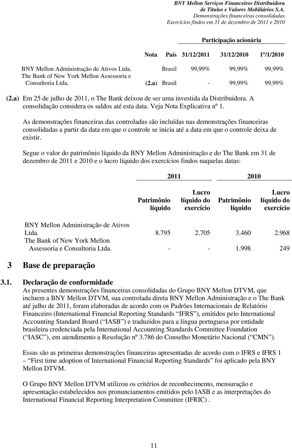 As demonstrações financeiras das controladas são incluídas nas demonstrações financeiras consolidadas a partir da data em que o controle se inicia até a data em que o controle deixa de existir.