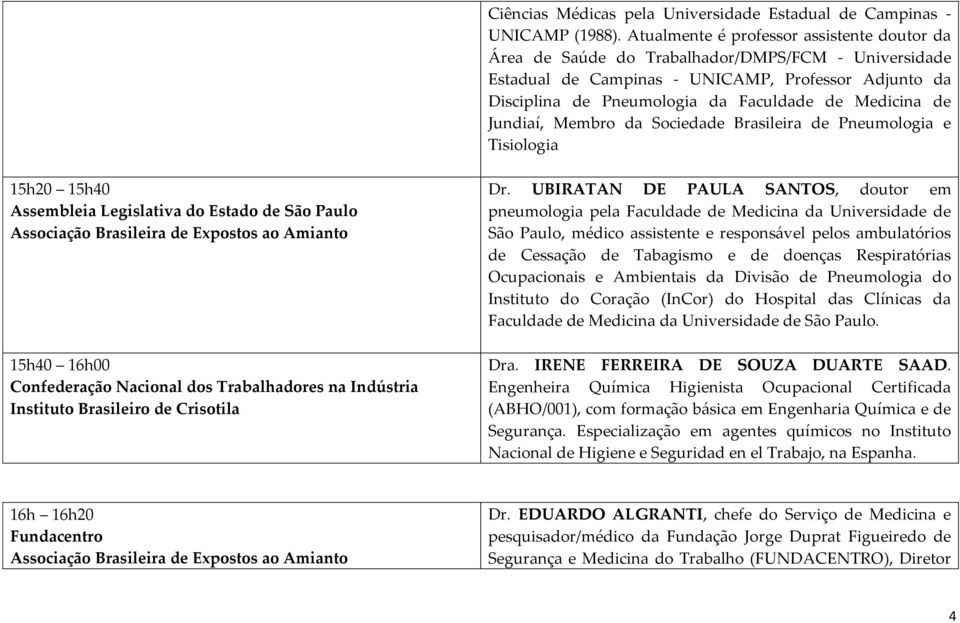 Medicina de Jundiaí, Membro da Sociedade Brasileira de Pneumologia e Tisiologia 15h20 15h40 Assembleia Legislativa do Estado de São Paulo 15h40 16h00 Dr.