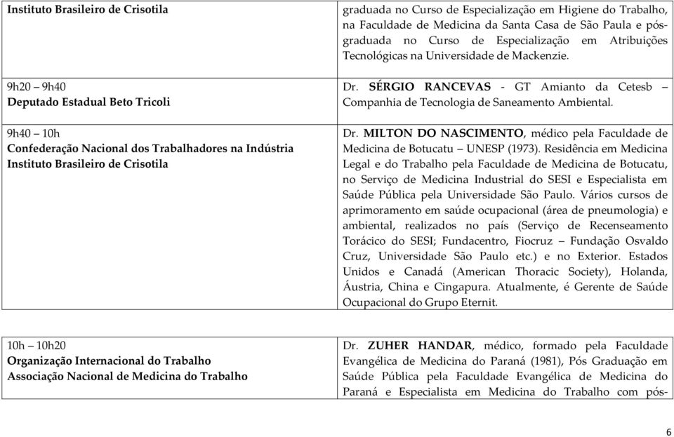 Residência em Medicina Legal e do Trabalho pela Faculdade de Medicina de Botucatu, no Serviço de Medicina Industrial do SESI e Especialista em Saúde Pública pela Universidade São Paulo.