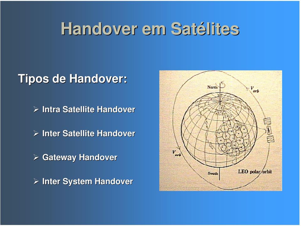 Handover Inter Satellite