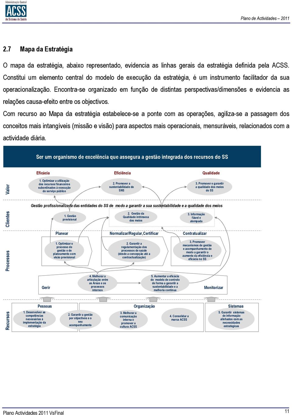 Encontra-se organizado em função de distintas perspectivas/dimensões e evidencia as relações causa-efeito entre os objectivos.