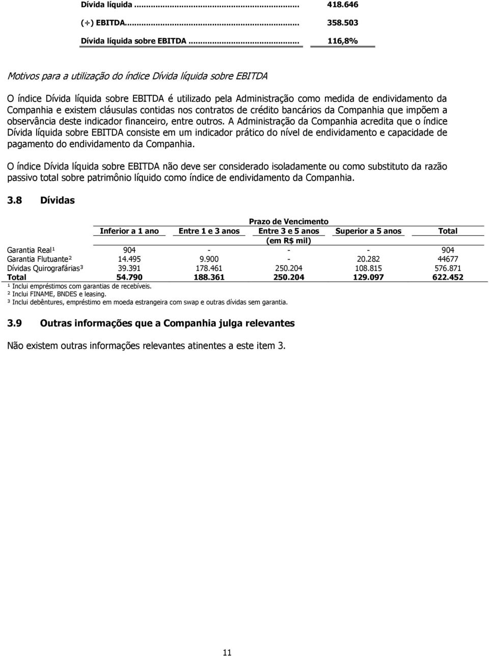 cláusulas contidas nos contratos de crédito bancários da Companhia que impõem a observância deste indicador financeiro, entre outros.