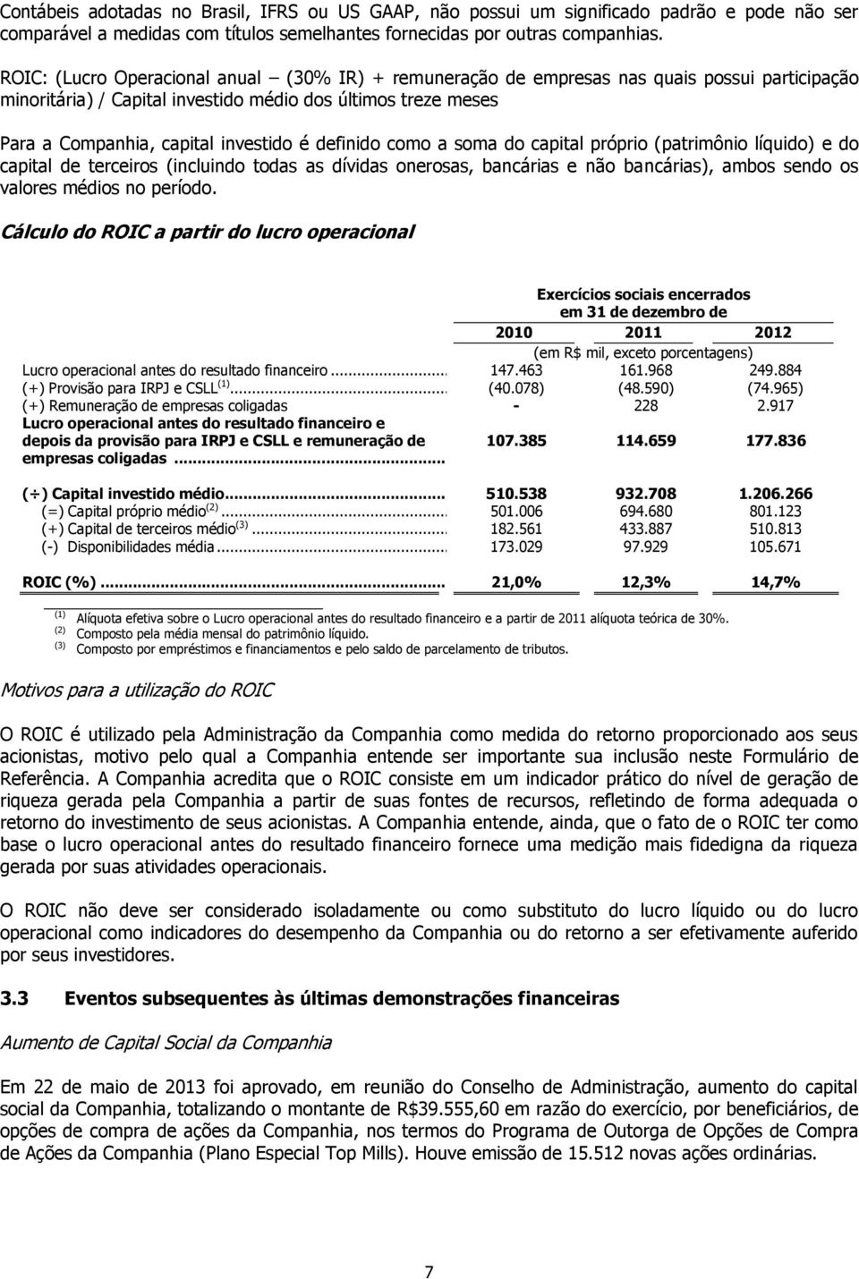 definido como a soma do capital próprio (patrimônio líquido) e do capital de terceiros (incluindo todas as dívidas onerosas, bancárias e não bancárias), ambos sendo os valores médios no período.