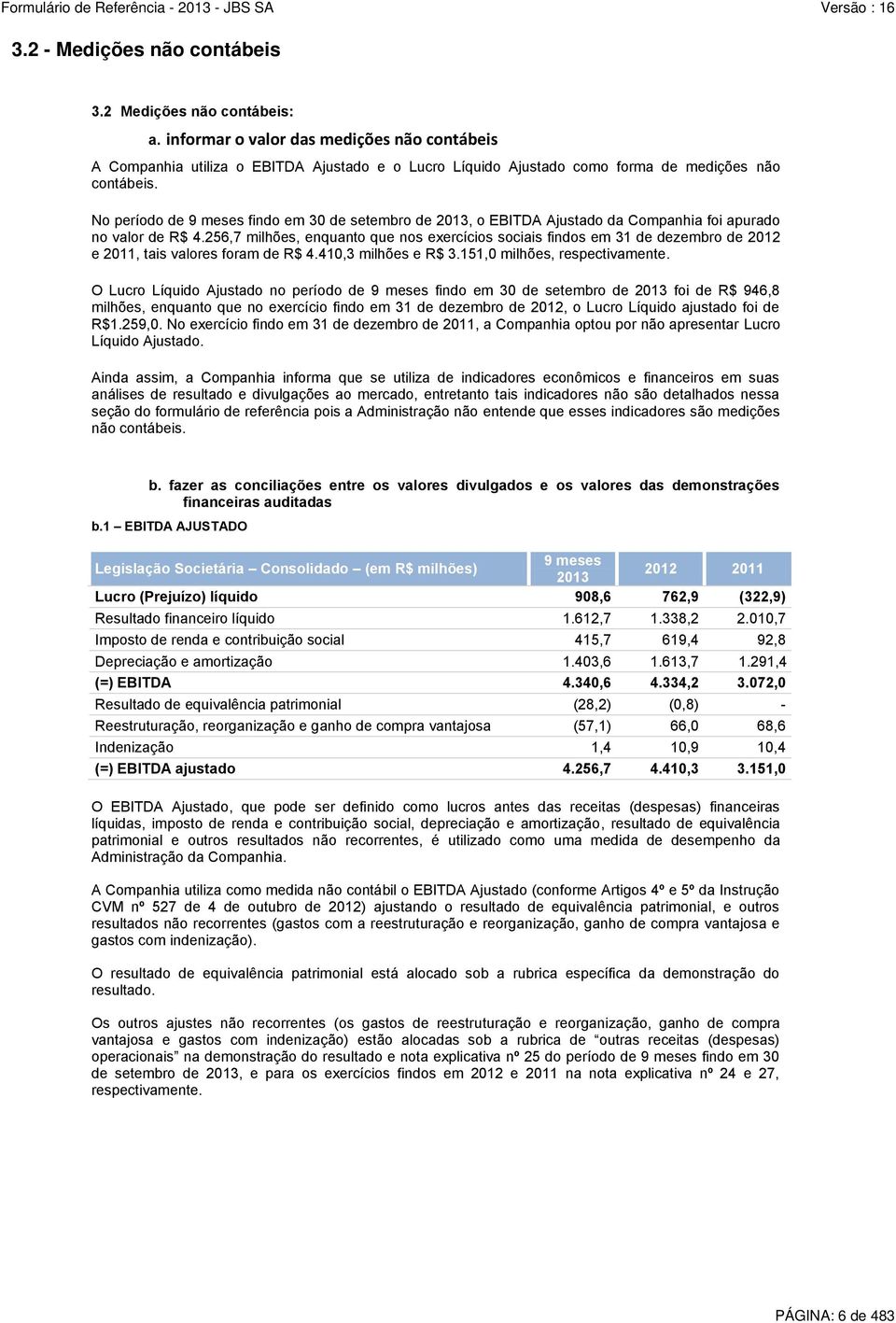 No período de 9 meses findo em 30 de setembro de 2013, o EBITDA Ajustado da Companhia foi apurado no valor de R$ 4.