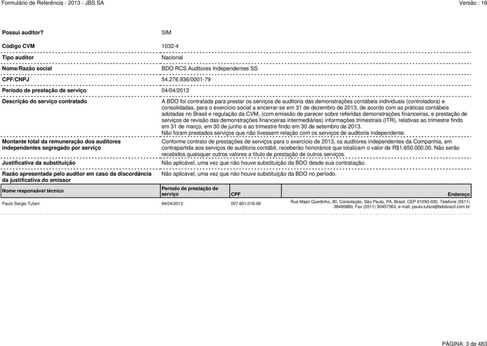 BDO foi contratada para prestar os serviços de auditoria das demonstrações contábeis individuais (controladora) e consolidadas, para o exercício social a encerrar-se em 31 de dezembro de 2013, de