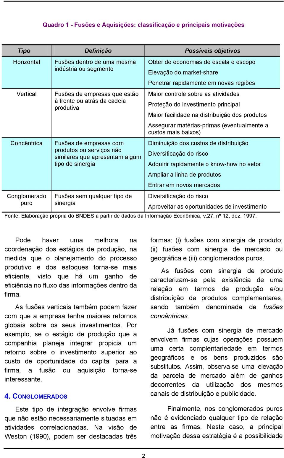 sinergia Obter de economias de escala e escopo Elevação do market-share Penetrar rapidamente em novas regiões Maior controle sobre as atividades Proteção do investimento principal Maior facilidade na