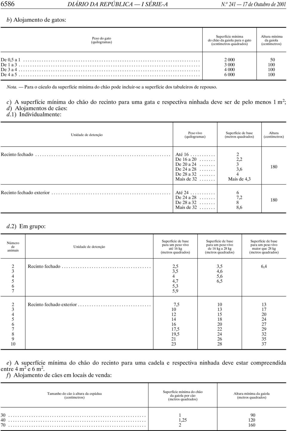 .. 2000 50 De1a3... 3000 100 De3a4... 4000 100 De4a5... 6000 100 Nota. Para o cáculo da superfície mínima do chão pode incluir-se a superfície dos tabuleiros de repouso.