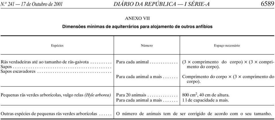 .. (3 comprimento do corpo) (3 comprimento do corpo). Comprimento do corpo (3 comprimento do corpo).