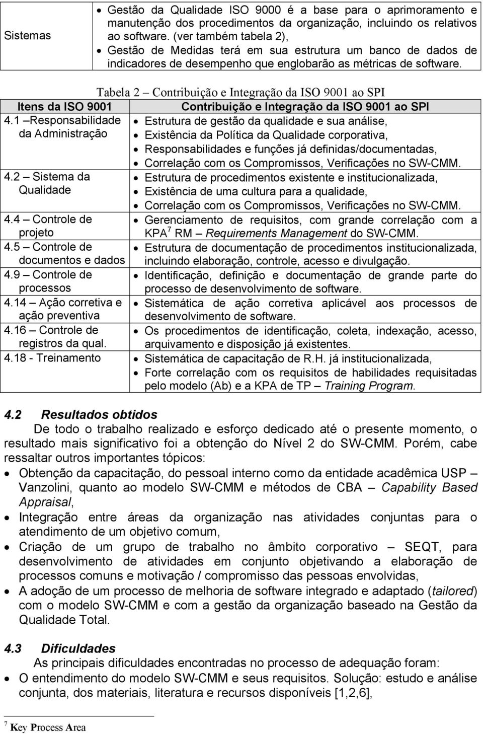 Tabela 2 Contribuição e Integração da ISO 9001 ao SPI Itens da ISO 9001 Contribuição e Integração da ISO 9001 ao SPI 4.
