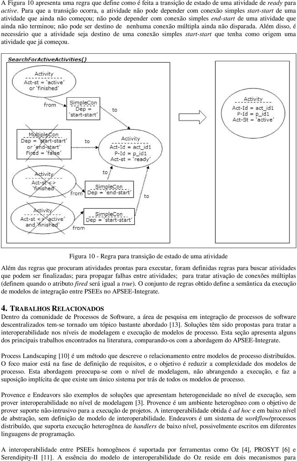 ainda não terminou; não pode ser destino de nenhuma conexão múltipla ainda não disparada.