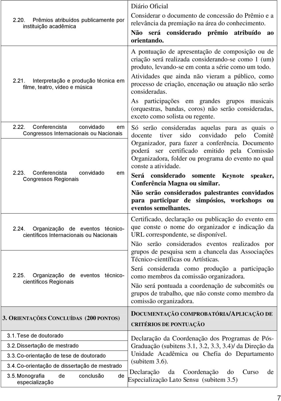 25. Organização de eventos técnicocientíficos Regionais 3. ORIENTAÇÕES CONCLUÍDAS (200 PONTOS) 3.1. Tese de doutorado 3.2. Dissertação de mestrado 3.3. Co-orientação de tese de doutorado 3.4.