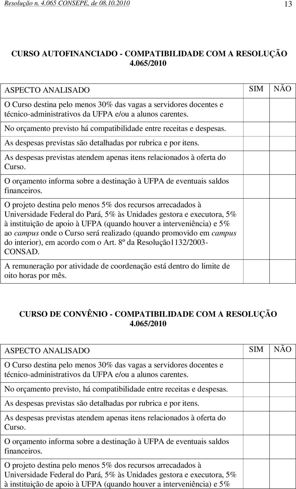 No orçamento previsto há compatibilidade entre receitas e despesas. As despesas previstas são detalhadas por rubrica e por itens.