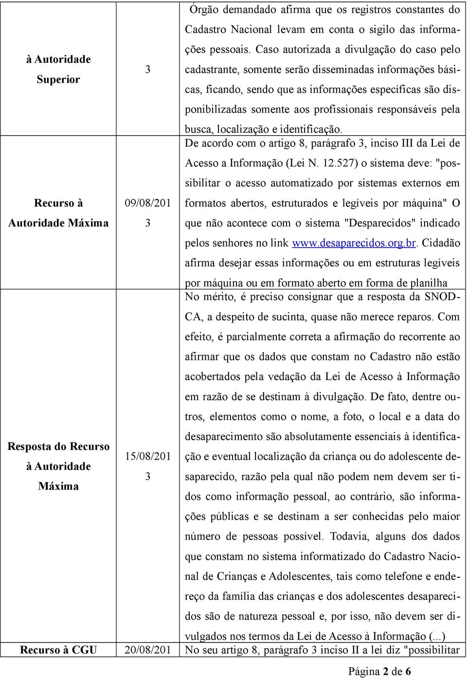 Caso autorizada a divulgação do caso pelo cadastrante, somente serão disseminadas informações básicas, ficando, sendo que as informações específicas são disponibilizadas somente aos profissionais