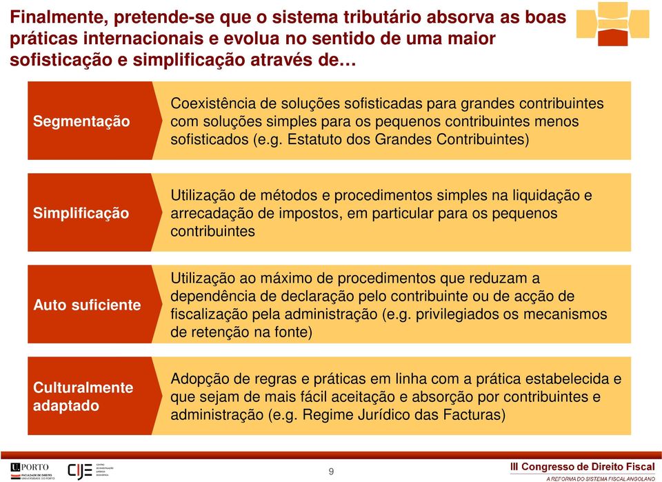 andes contribuintes com soluções simples para os pequenos contribuintes menos sofisticados (e.g.