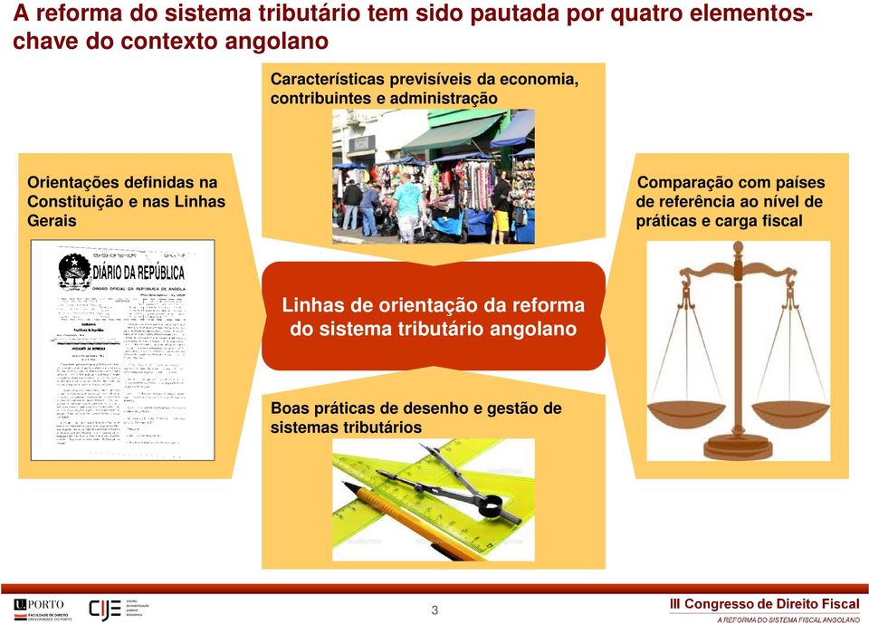 Constituição e nas Linhas Gerais Comparação com países de referência ao nível de práticas e carga fiscal