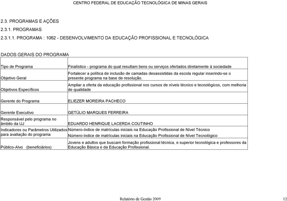 1. PROGRAMA : 1062 - DESENVOLVIMENTO DA EDUCAÇÃO PROFISSIONAL E TECNOLÓGICA DADOS GERAIS DO PROGRAMA Tipo de Programa Objetivo Geral Objetivos Específicos Finalístico - programa do qual resultam bens