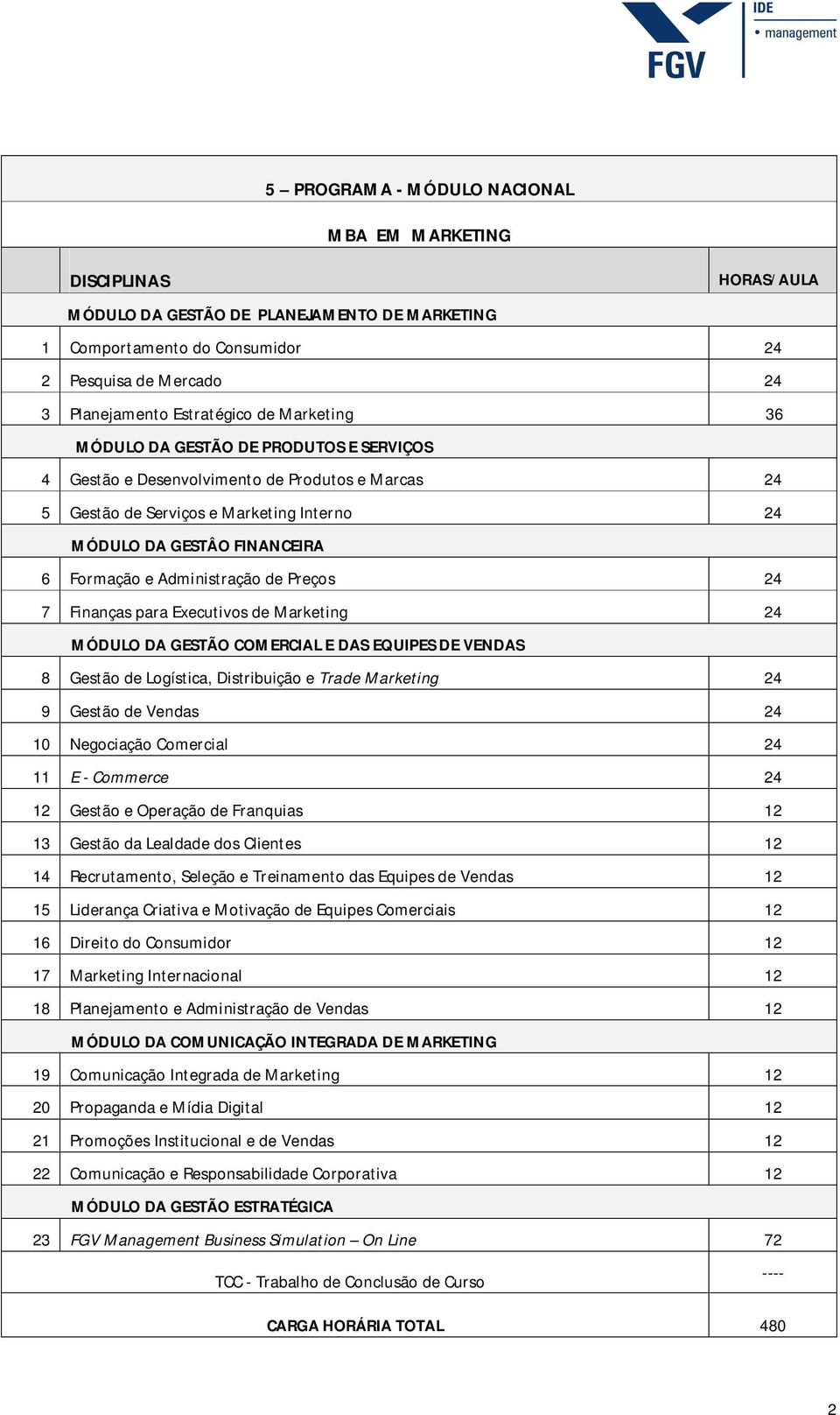 Administração de Preços 24 7 Finanças para Executivos de Marketing 24 MÓDULO DA GESTÃO COMERCIAL E DAS EQUIPES DE VENDAS 8 Gestão de Logística, Distribuição e Trade Marketing 24 9 Gestão de Vendas 24