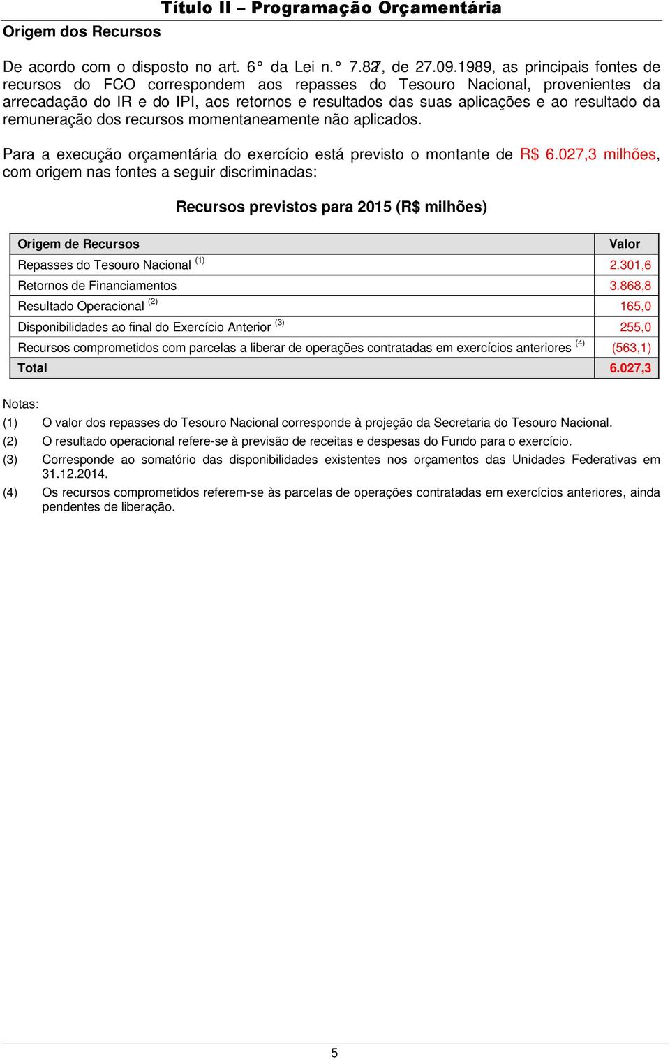 da remuneração dos recursos momentaneamente não aplicados. Para a execução orçamentária do exercício está previsto o montante de R$ 6.